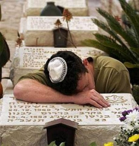 Похороны в иудаизме